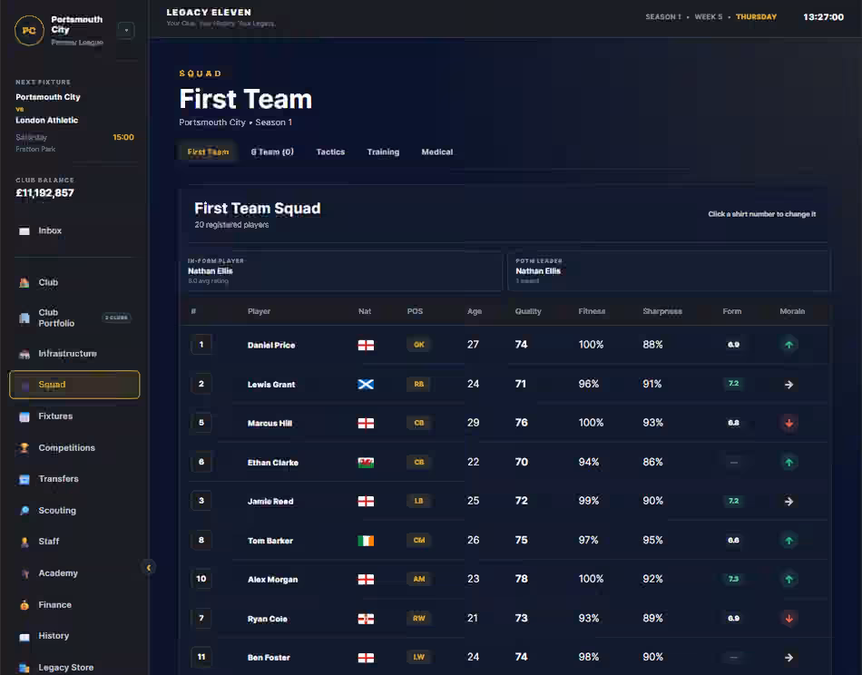 Legacy Eleven First Team squad management screen